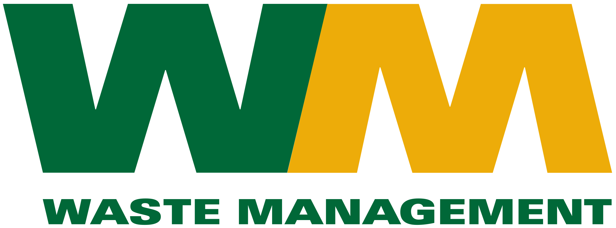 Waste Management Waste-Management